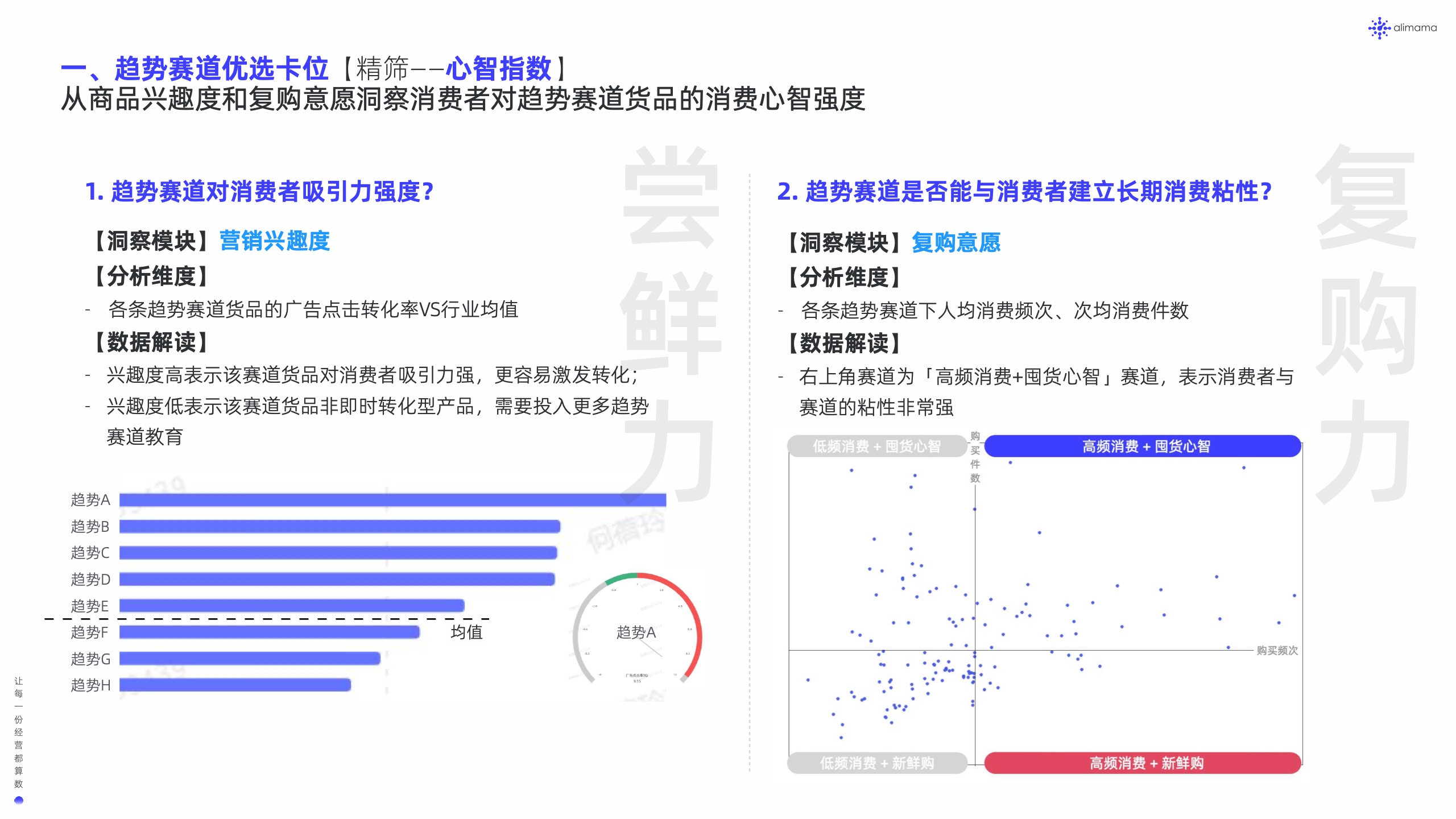 阿里妈妈：新品营销白皮书(图24)