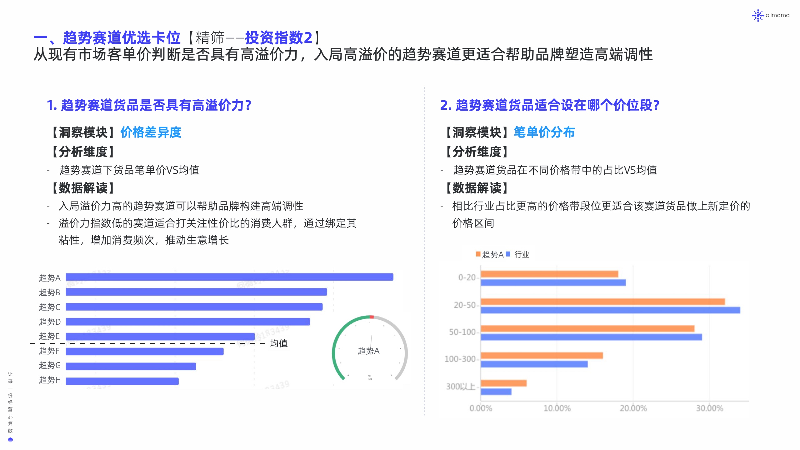 阿里妈妈：新品营销白皮书(图26)