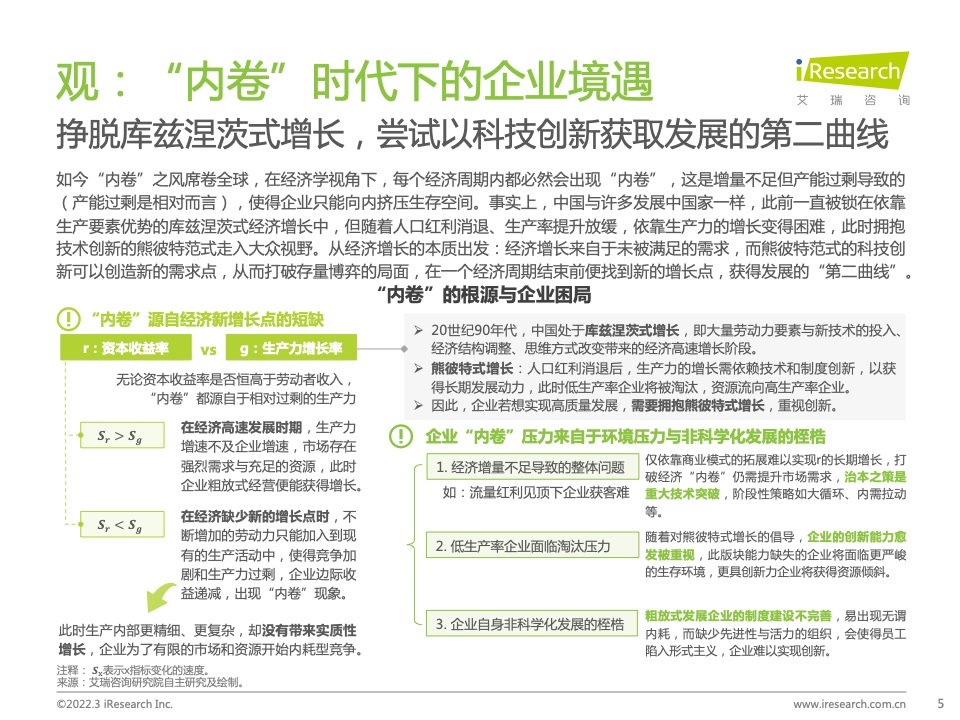 2022年中国智慧商业增长策略研究报告（图3）