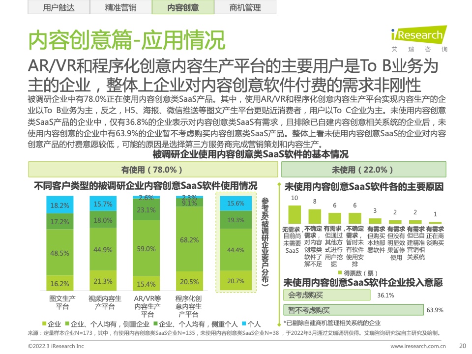 2022年中国智慧商业增长策略研究报告（图18）