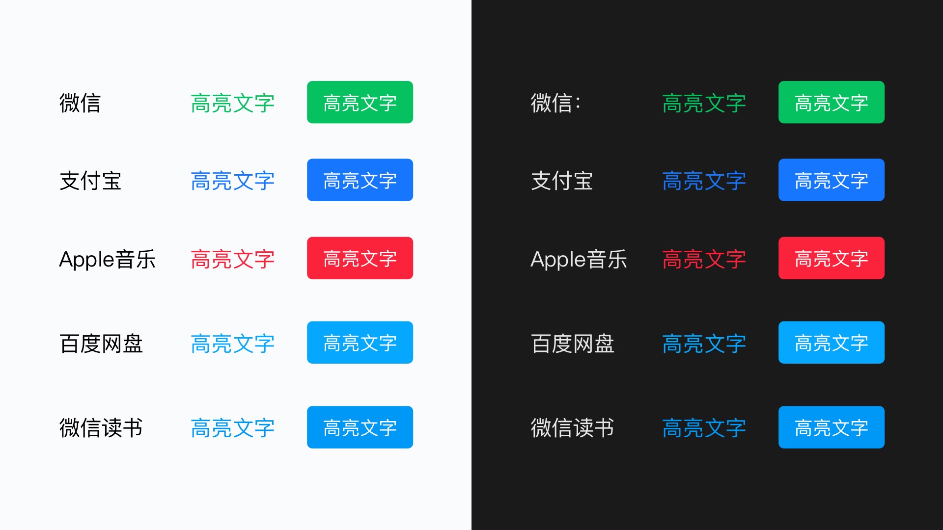 如何科学地建立色彩体系？我总结了这5个方面！