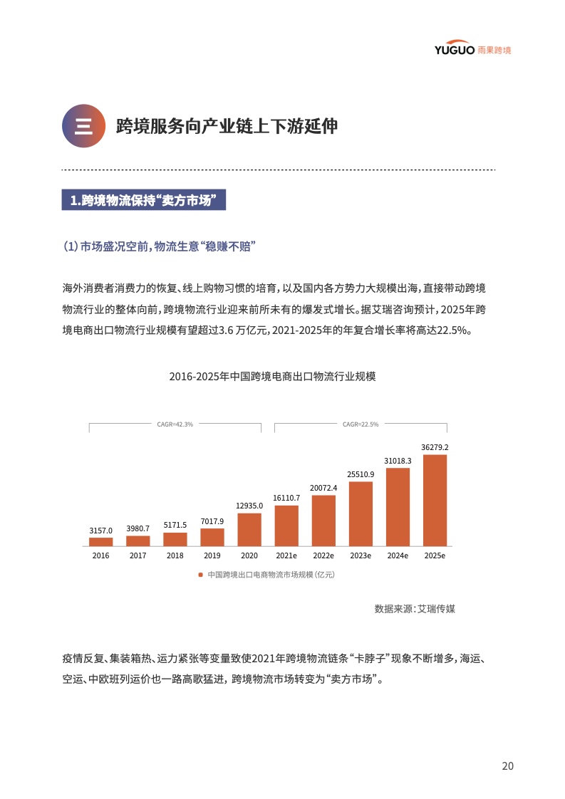 中国品牌出海模式洞察及趋势情况报告(图25)