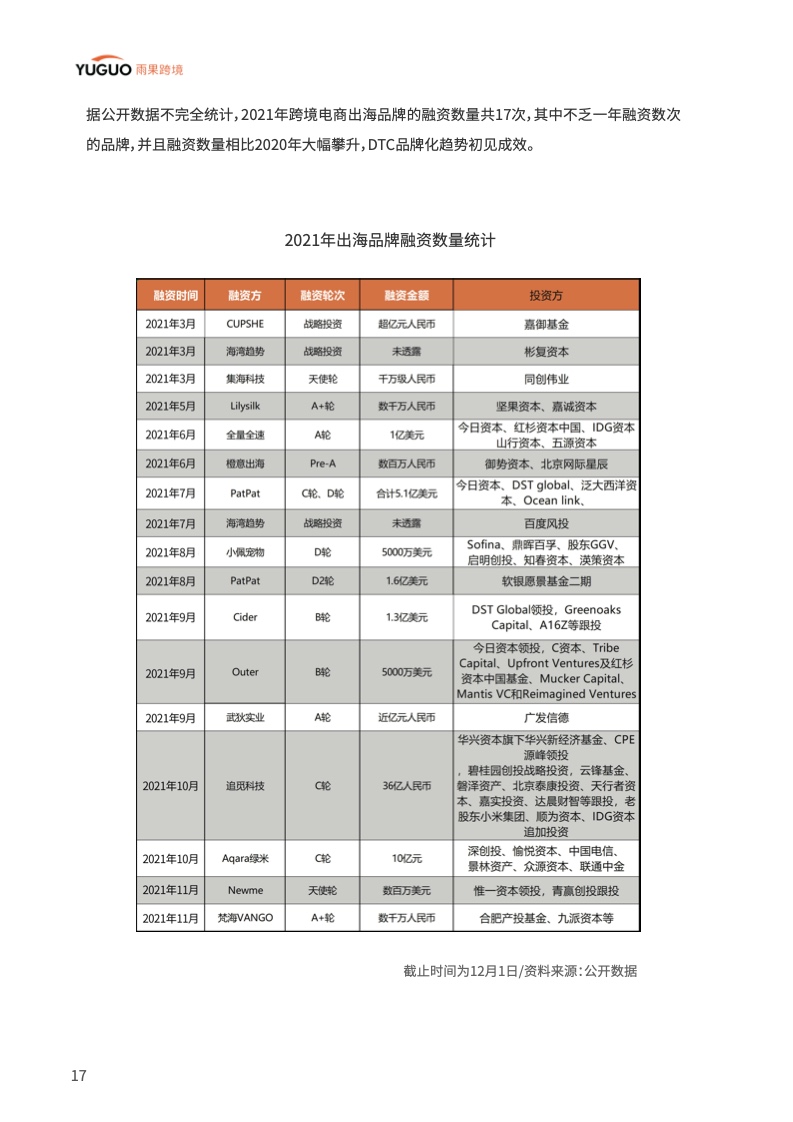 中国品牌出海模式洞察及趋势情况报告(图22)