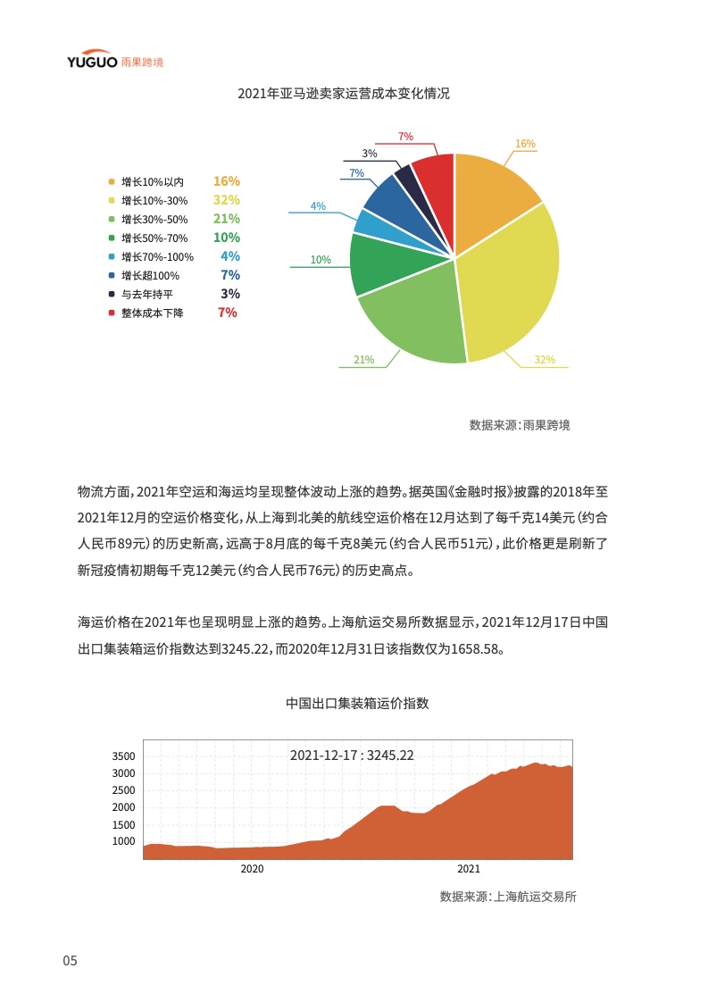 中国品牌出海模式洞察及趋势情况报告(图10)