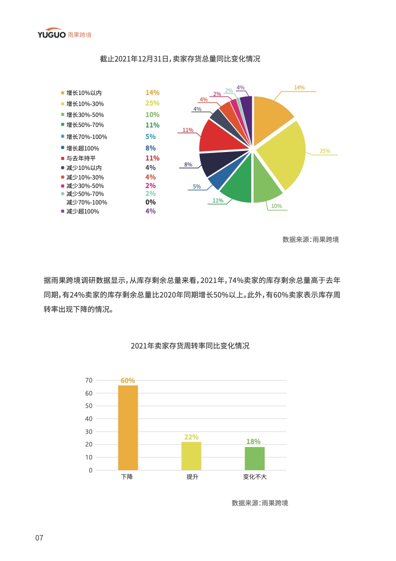 中国品牌出海模式洞察及趋势情况报告(图12)
