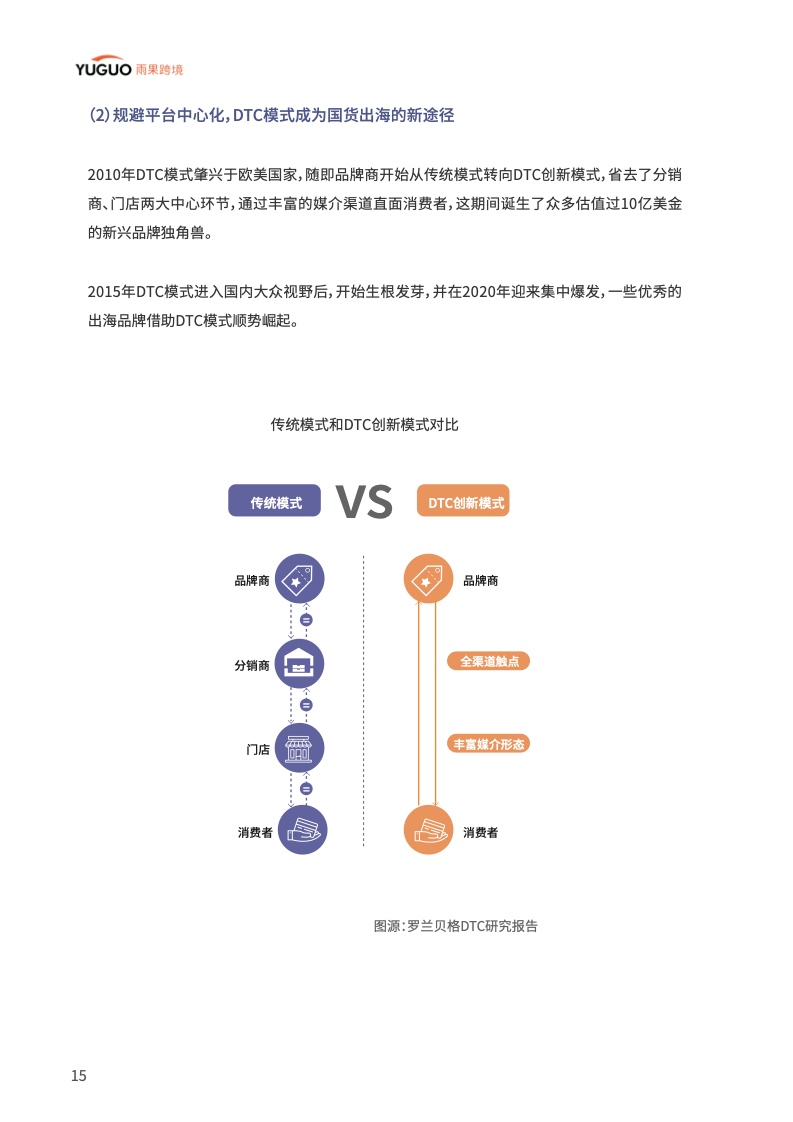 中国品牌出海模式洞察及趋势情况报告(图20)