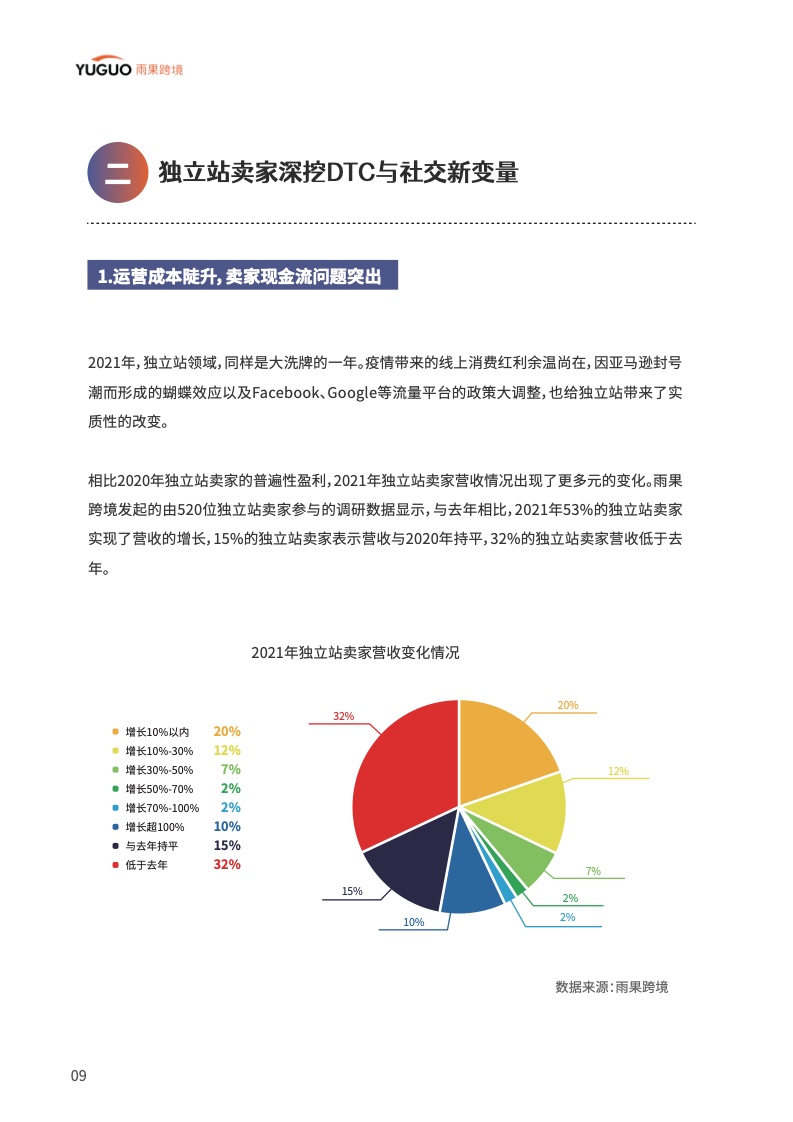 中国品牌出海模式洞察及趋势情况报告(图14)