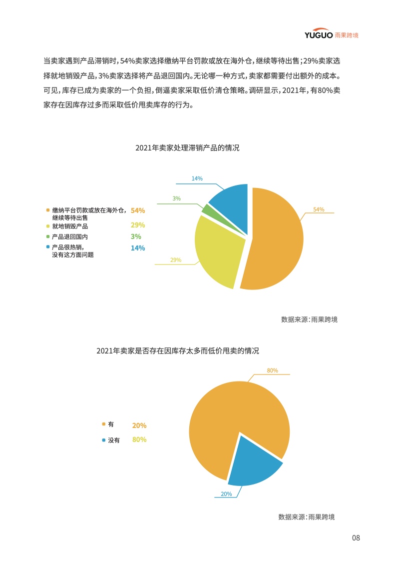 中国品牌出海模式洞察及趋势情况报告(图13)
