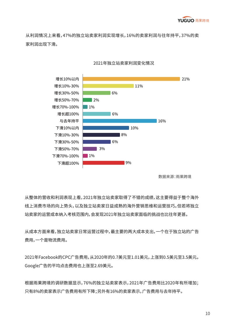 中国品牌出海模式洞察及趋势情况报告(图15)
