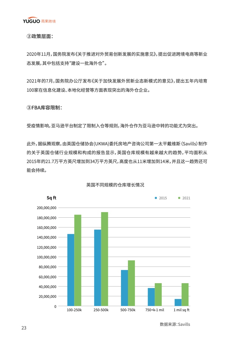 中国品牌出海模式洞察及趋势情况报告(图28)