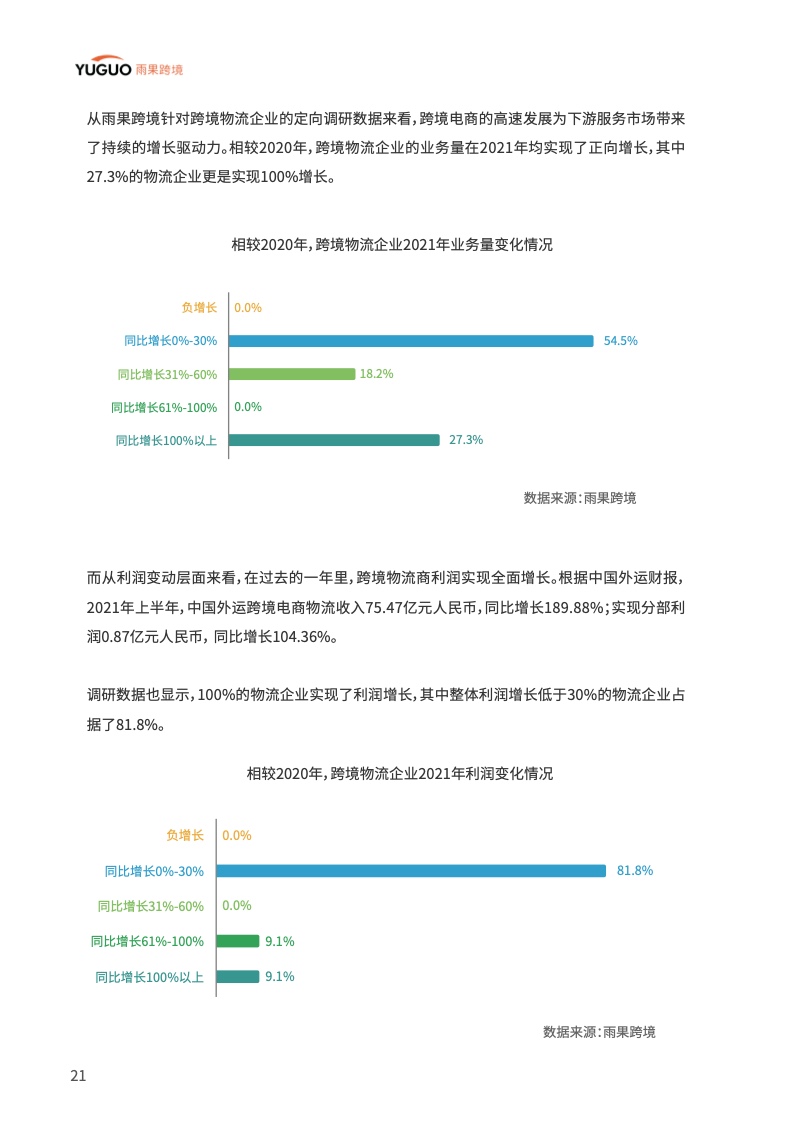中国品牌出海模式洞察及趋势情况报告(图26)