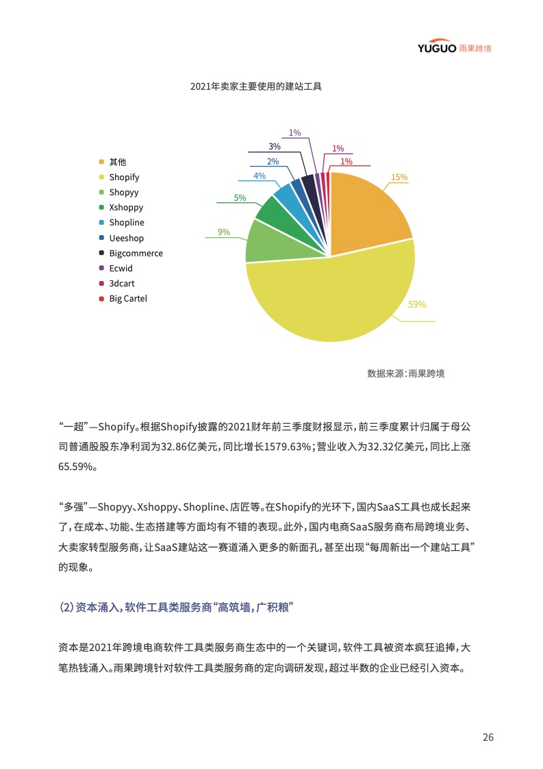 中国品牌出海模式洞察及趋势情况报告(图31)