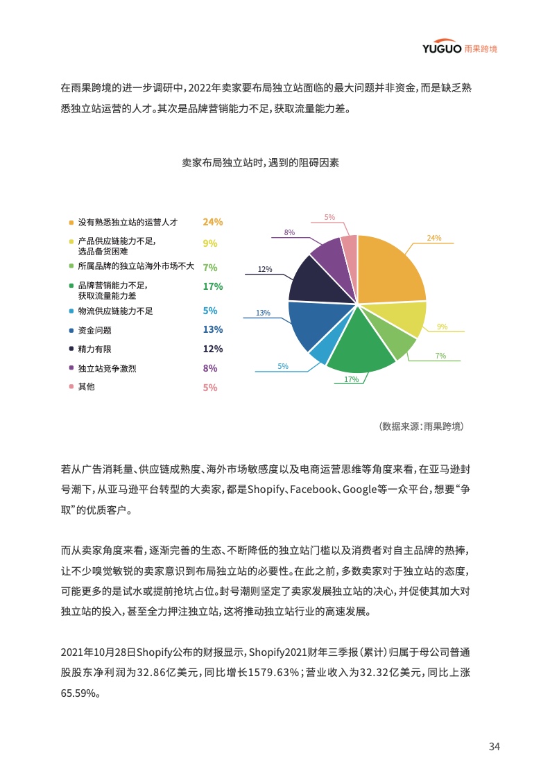 中国品牌出海模式洞察及趋势情况报告(图39)