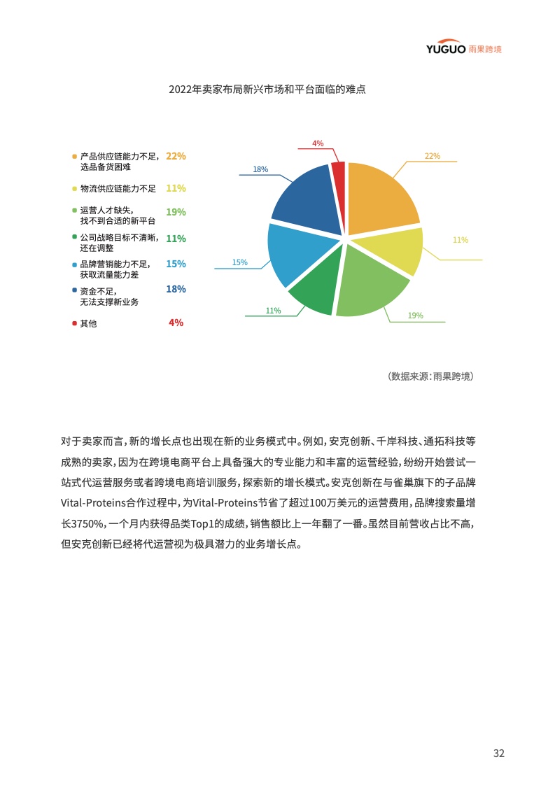 中国品牌出海模式洞察及趋势情况报告(图37)