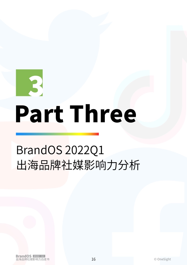 2022年第一季度出海品牌社媒影响力榜单(图17)