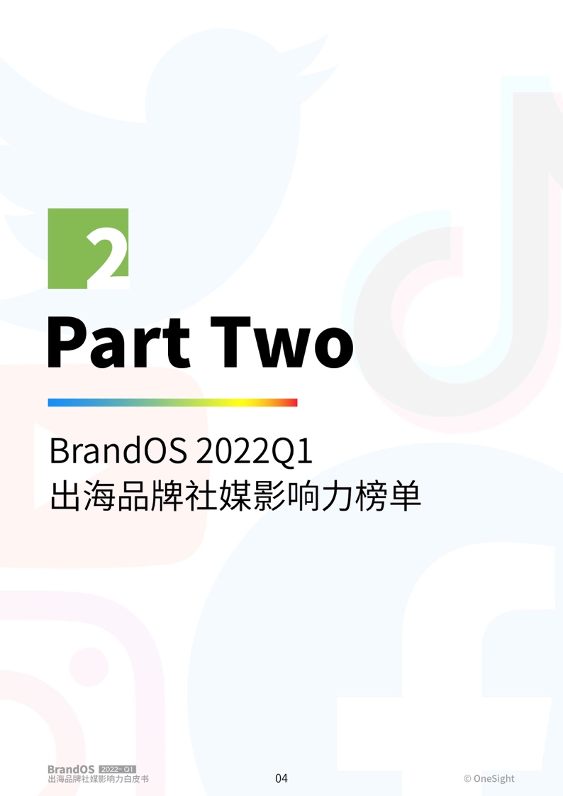 2022年第一季度出海品牌社媒影响力榜单(图5)