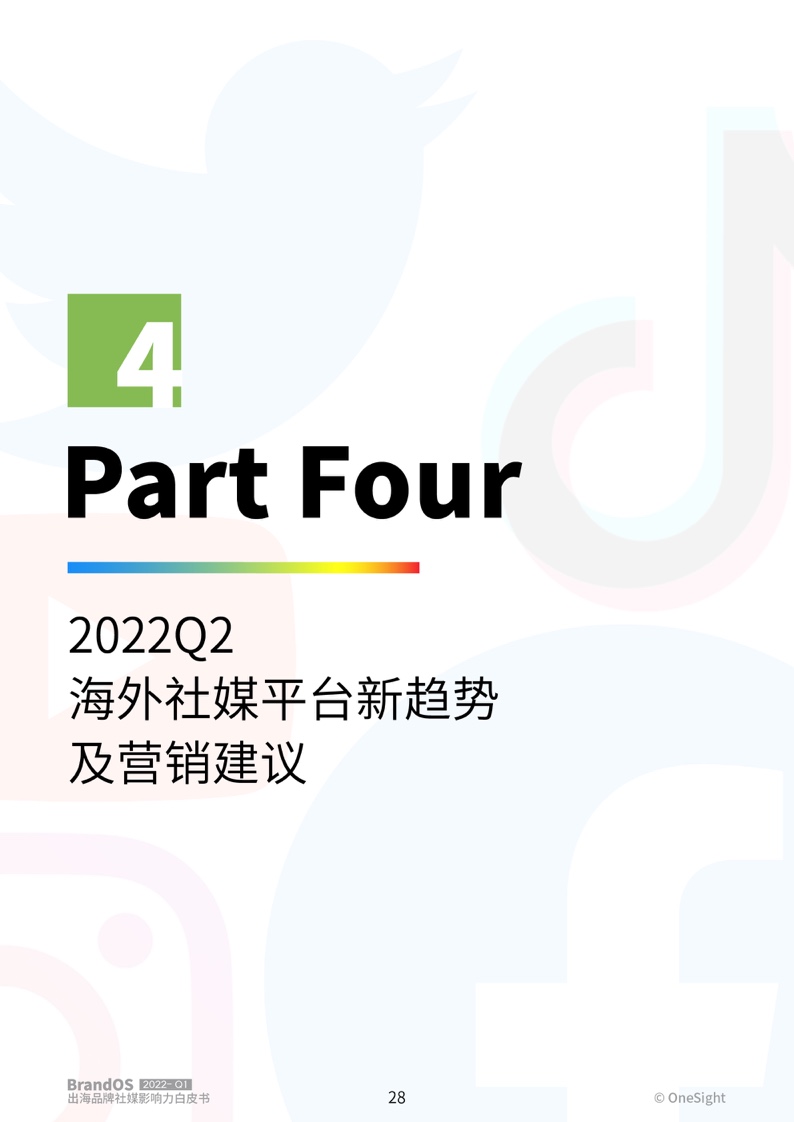 2022年第一季度出海品牌社媒影响力榜单(图29)