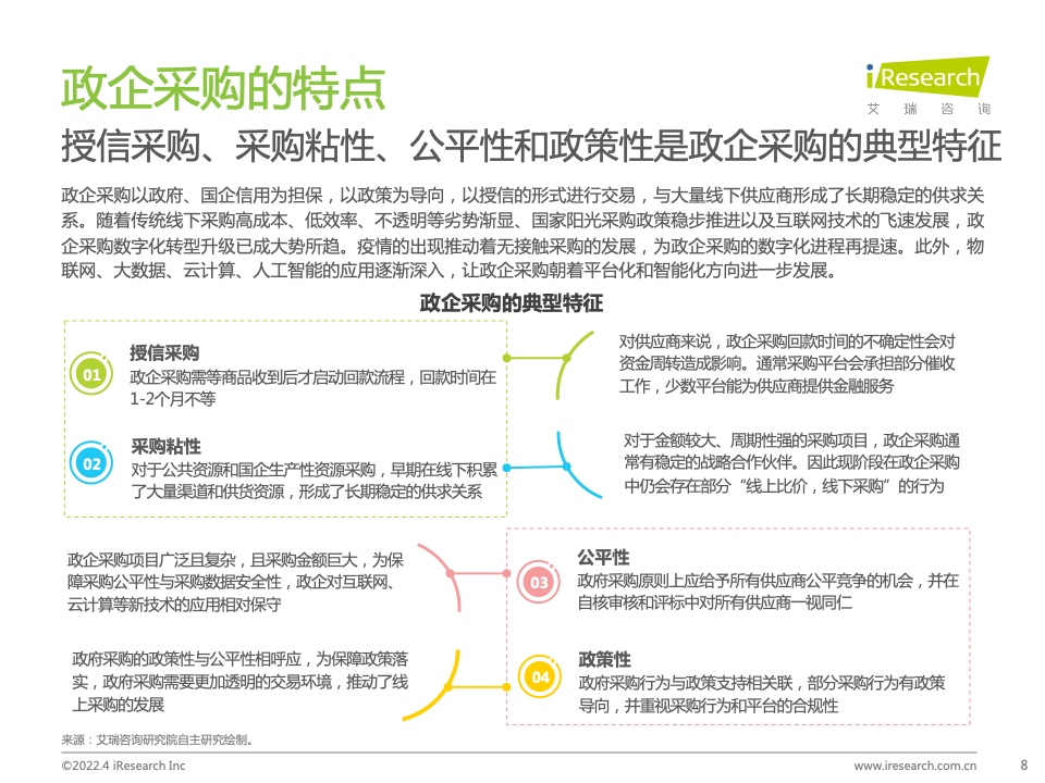2022年中国政企采购数字化转型白皮书(图8)