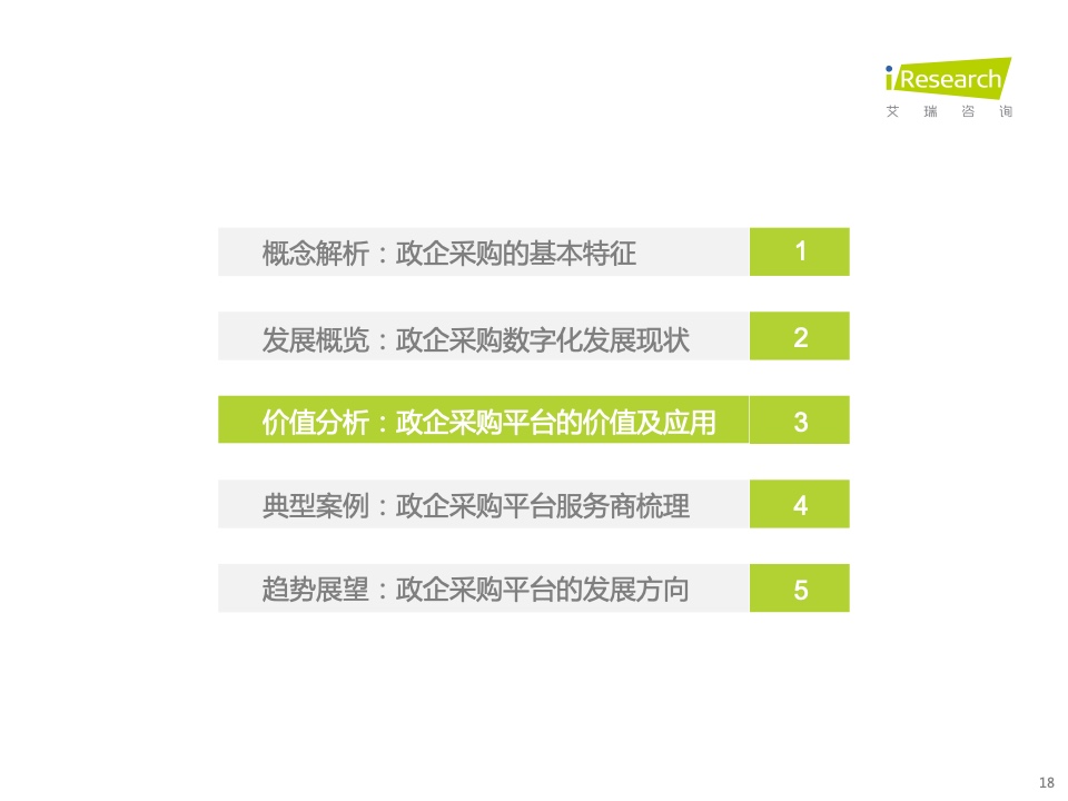 2022年中国政企采购数字化转型白皮书(图18)
