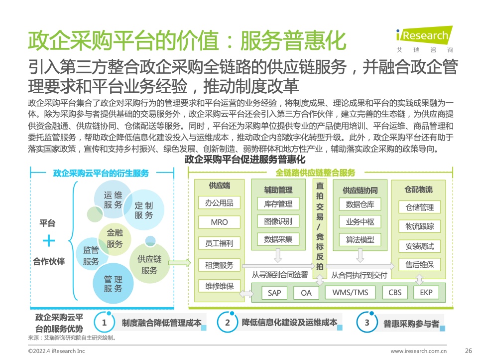 2022年中国政企采购数字化转型白皮书(图26)