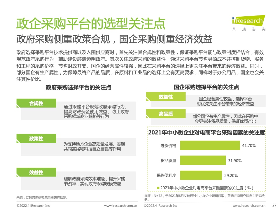 2022年中国政企采购数字化转型白皮书(图27)