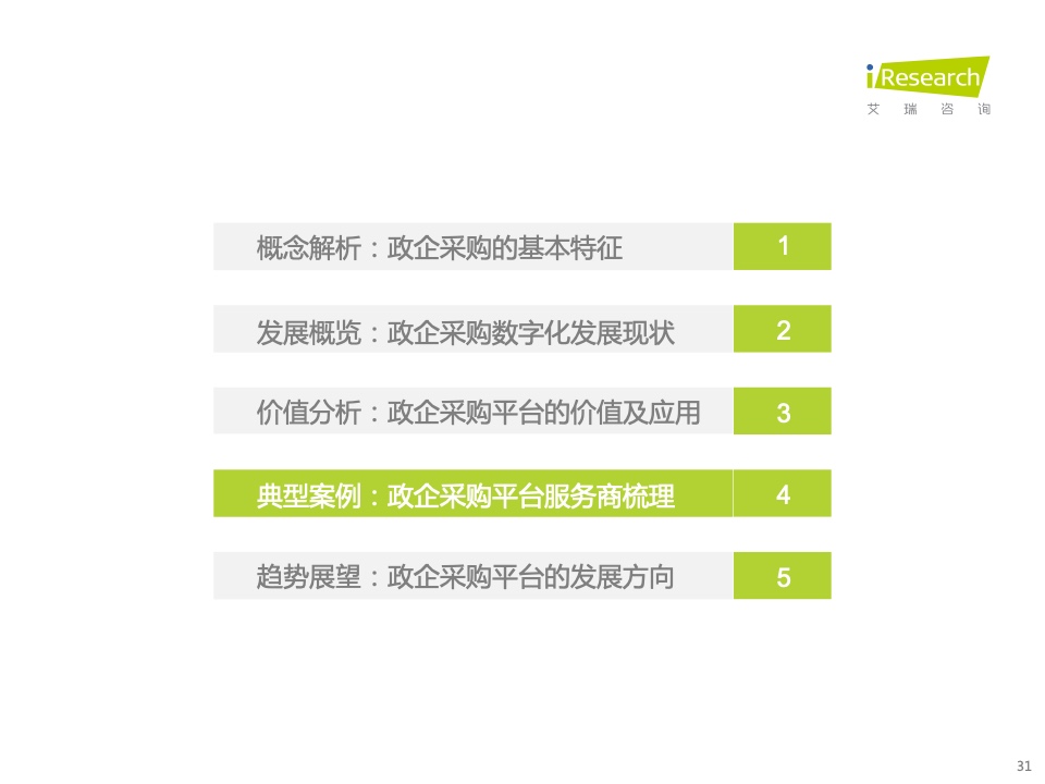 2022年中国政企采购数字化转型白皮书(图31)