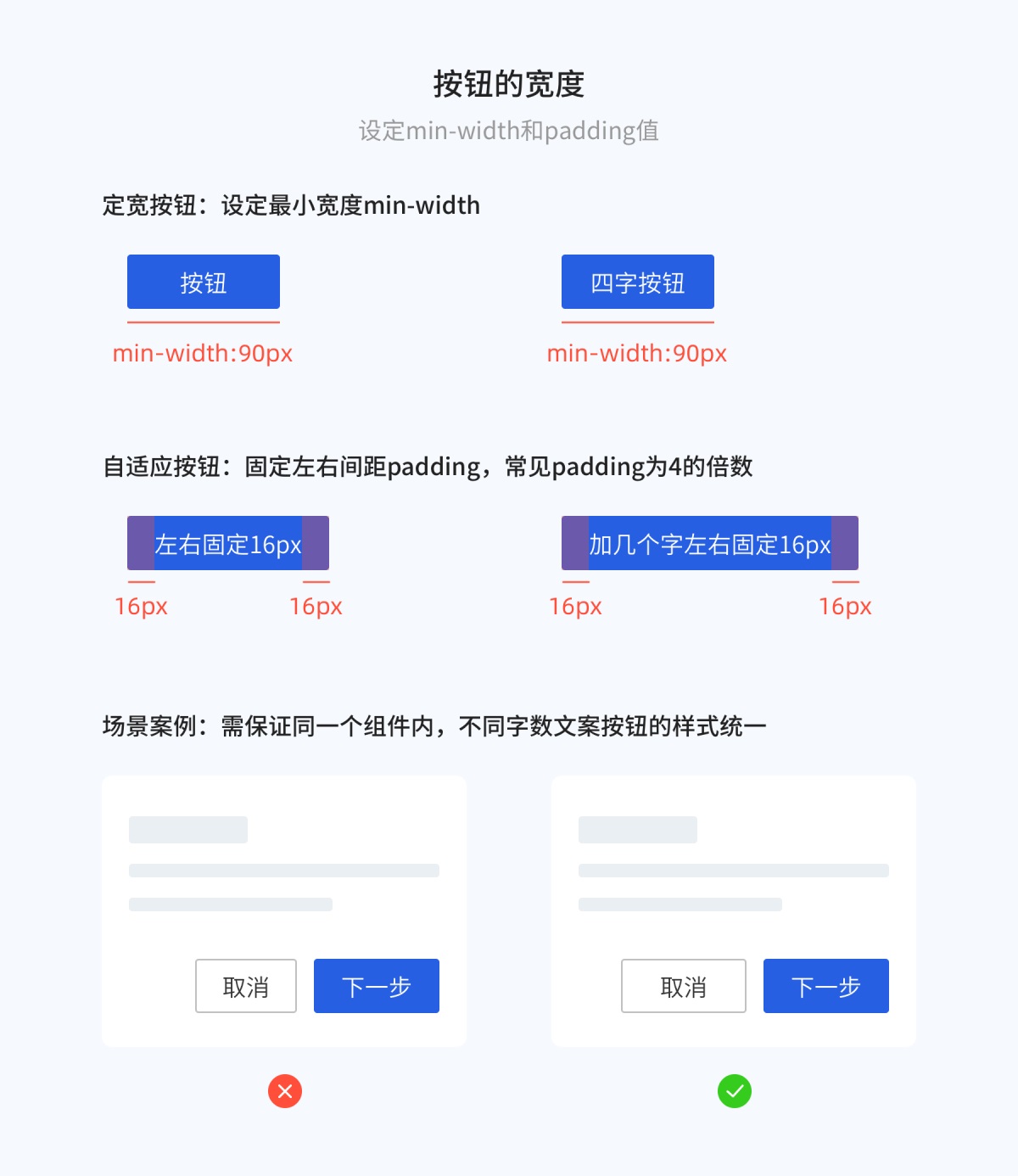 8000字干货！超全面的 Web 端按钮设计指南