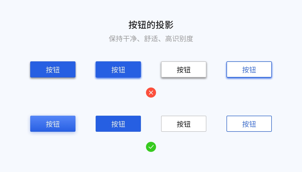 8000字干货！超全面的 Web 端按钮设计指南