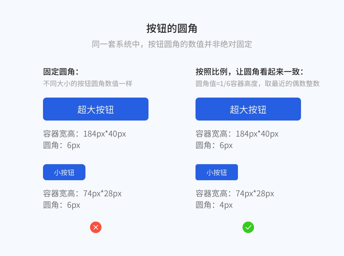 8000字干货！超全面的 Web 端按钮设计指南