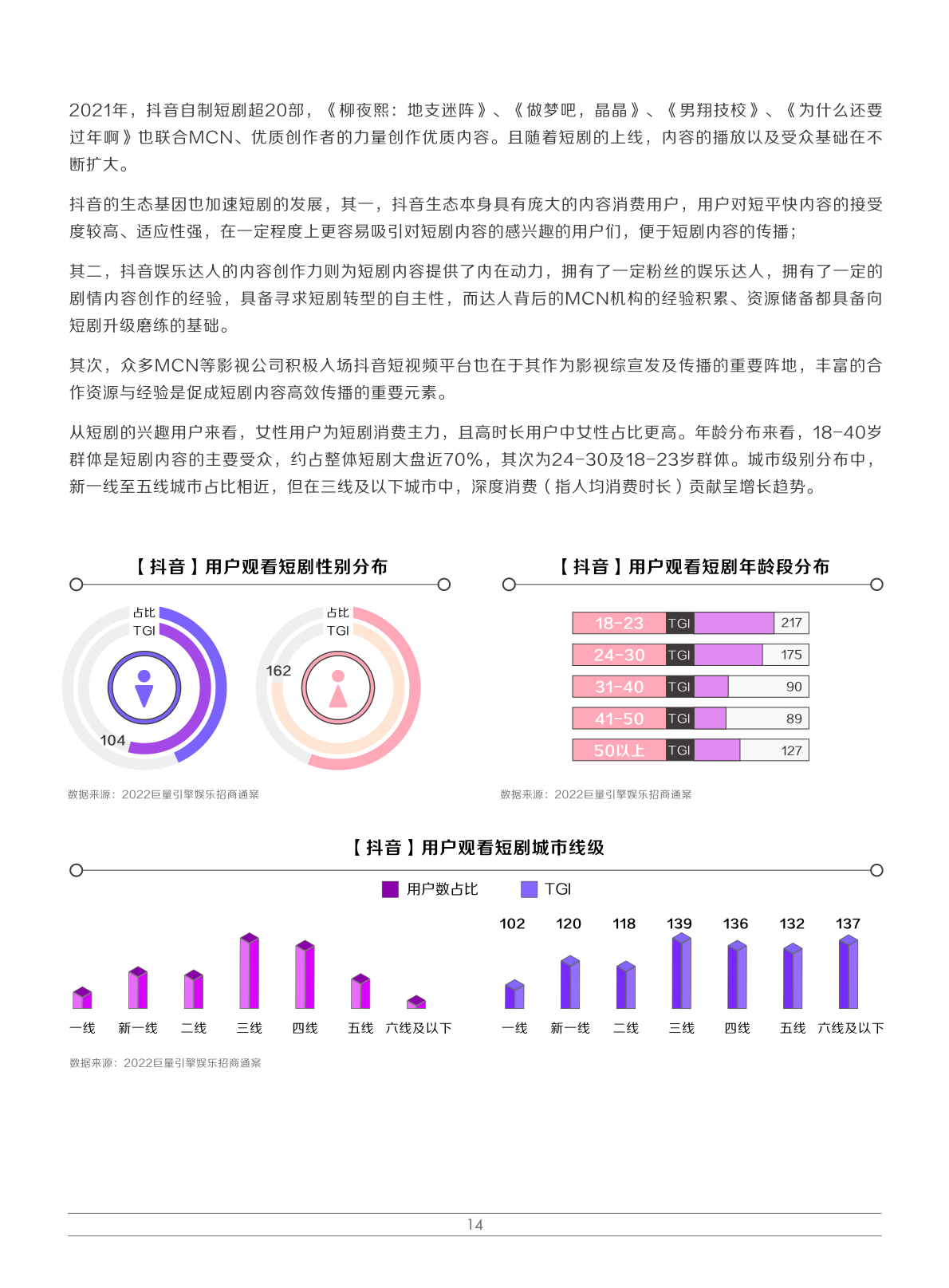 2022娱乐营销白皮书(图17)