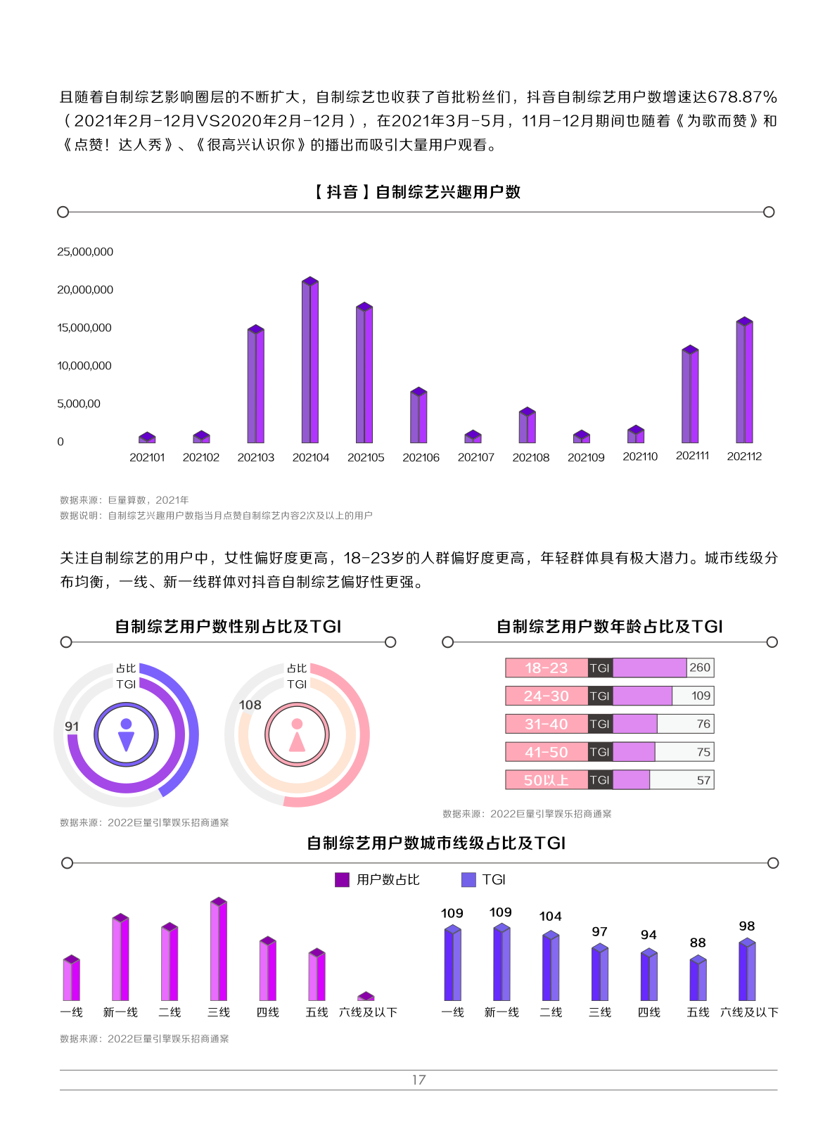 2022娱乐营销白皮书(图20)