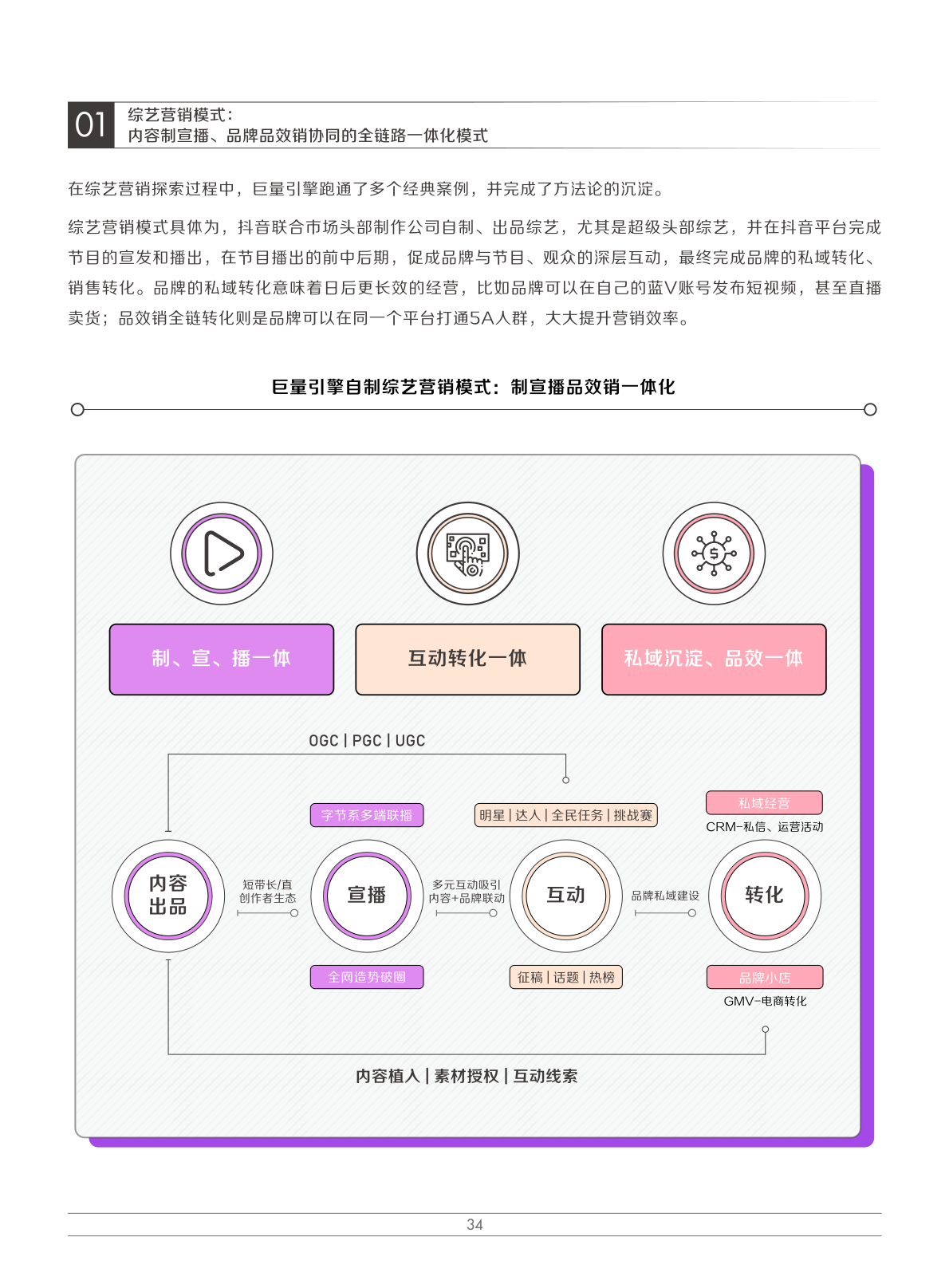 2022娱乐营销白皮书(图37)