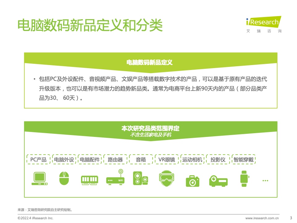 2022年电脑数码新品内容营销白皮书(图3)