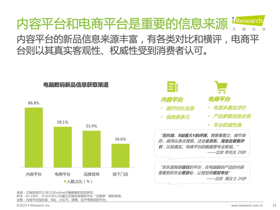 2022年电脑数码新品内容营销白皮书(图11)