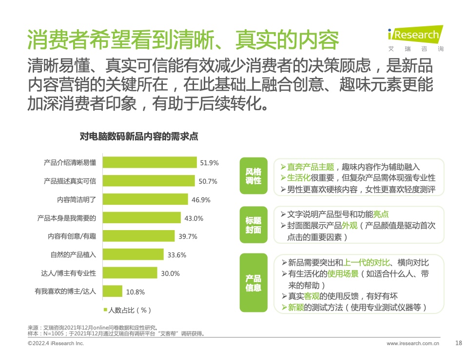 2022年电脑数码新品内容营销白皮书(图18)