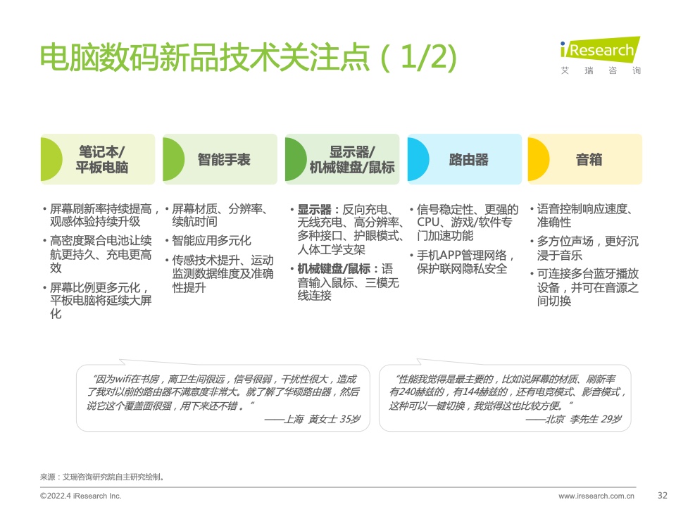 2022年电脑数码新品内容营销白皮书(图32)