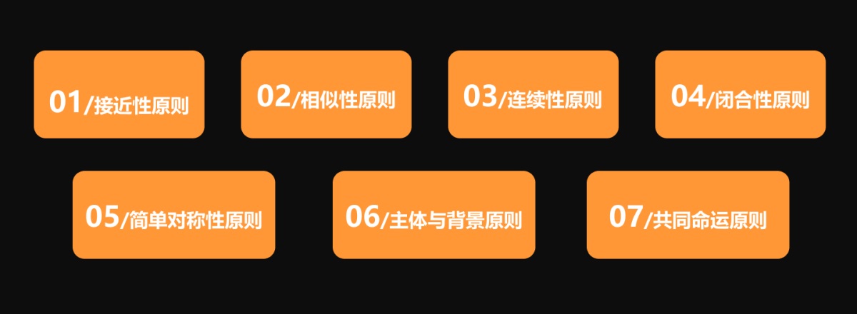 如何在 B 端设计中应用格式塔 7 大原则？来看详细分析！