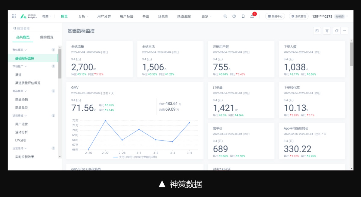 如何在 B 端设计中应用格式塔 7 大原则？来看详细分析！