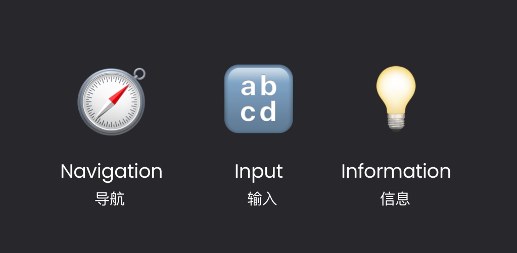 详解组件设计的 3 大类型+5 种属性