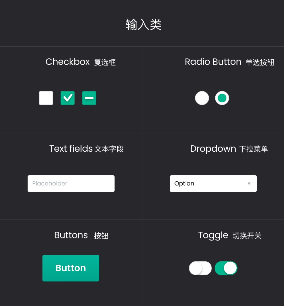 详解组件设计的 3 大类型+5 种属性