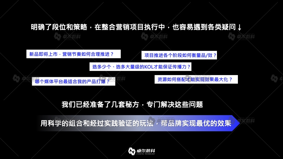 2022新消费品牌整合营销白皮书(图22)