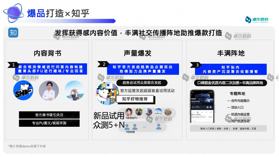 2022新消费品牌整合营销白皮书(图33)