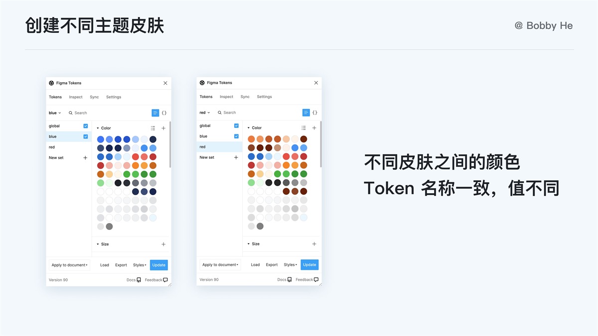 大厂都在用！ 万字干货带你读懂并应用 Design Token