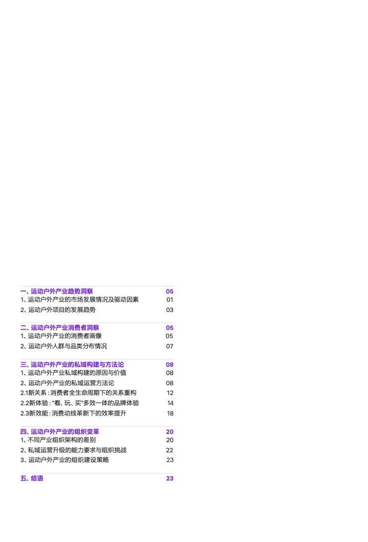 2022年运动户外私域趋势洞察(图2)