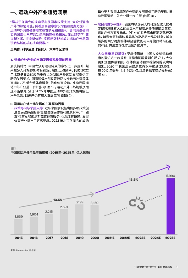 2022年运动户外私域趋势洞察(图3)