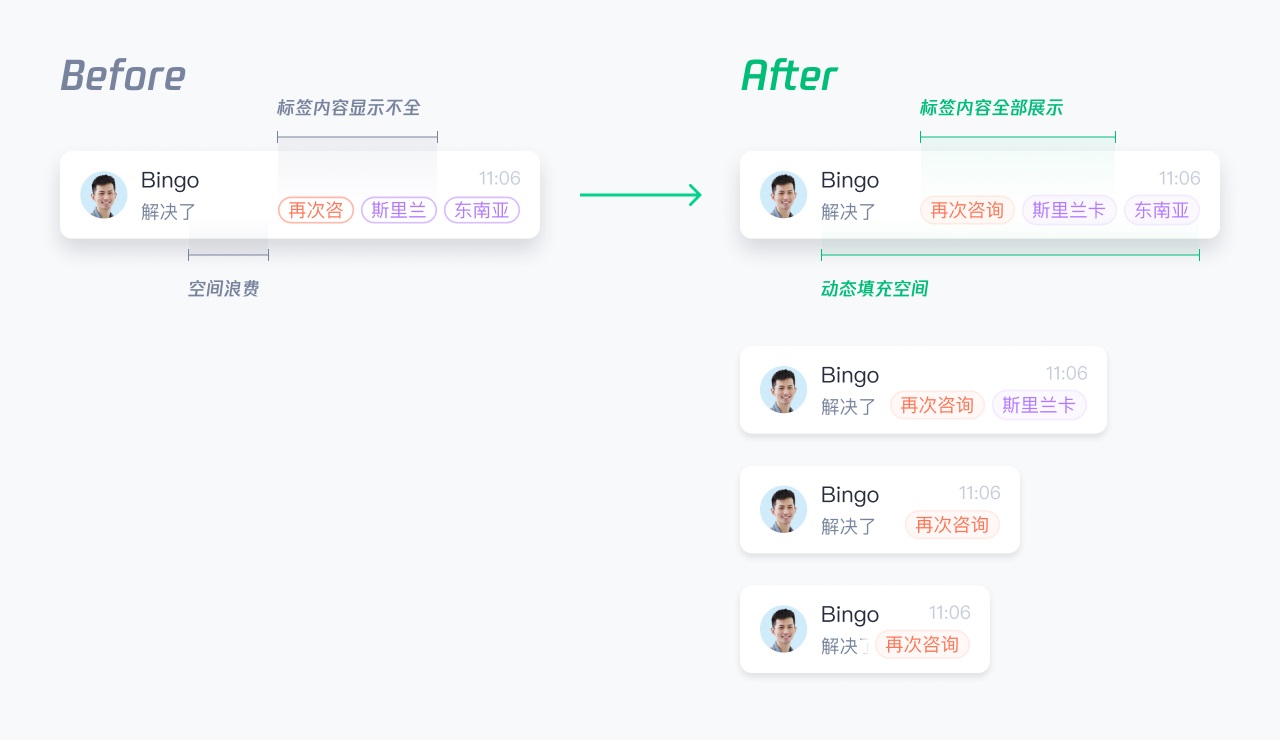 B端产品如何巧用动效？来看腾讯的实战案例复盘！