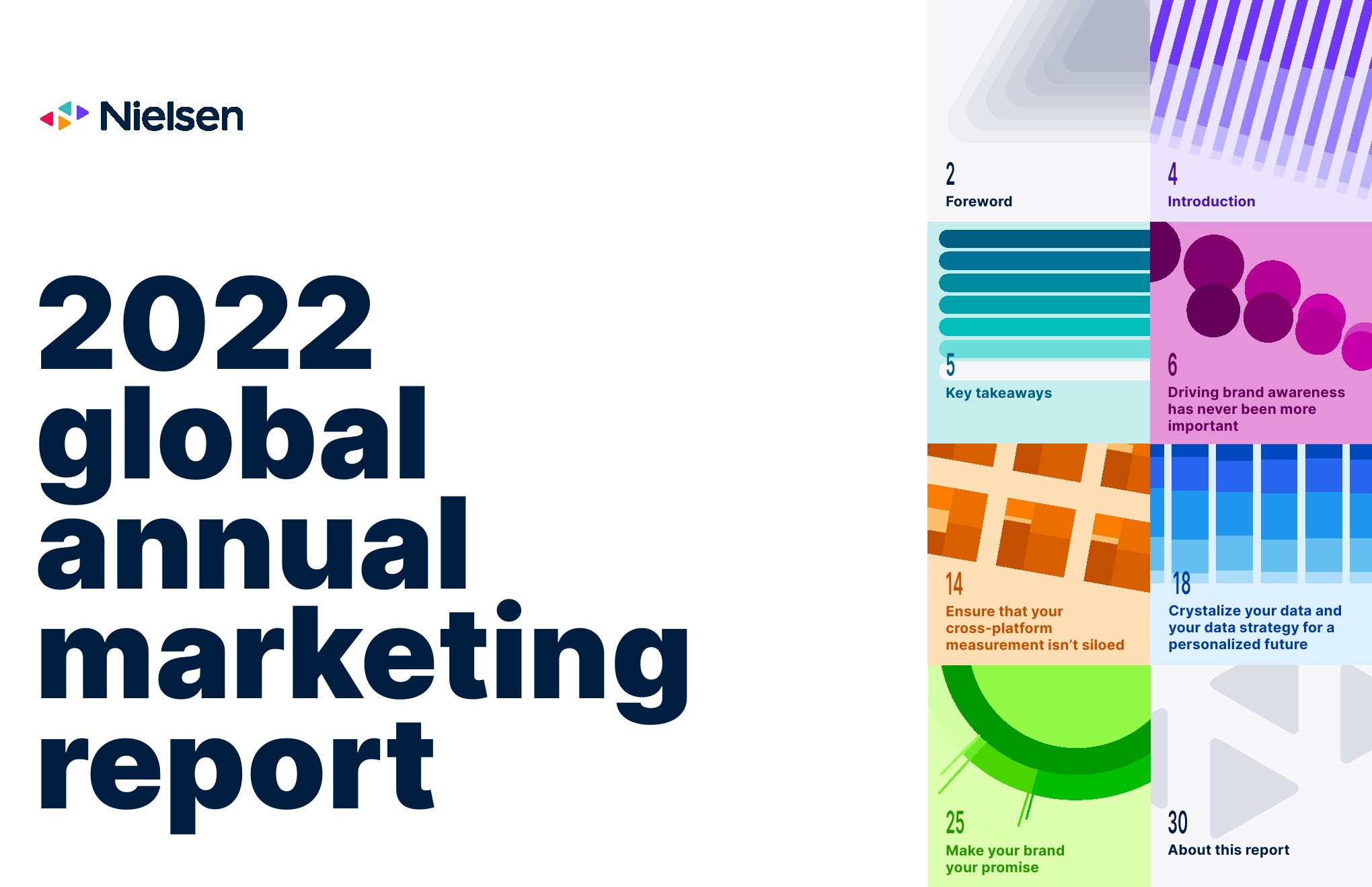 2022年全球营销报告(图3)