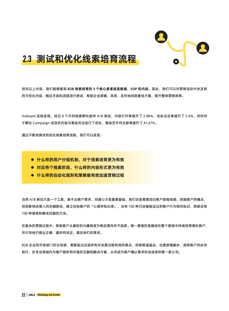 2022年B2B营销带动式增长白皮书(图22)