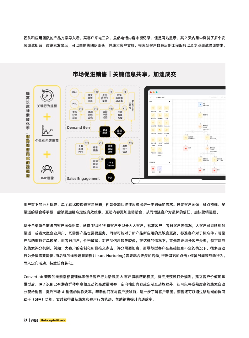 2022年B2B营销带动式增长白皮书(图36)