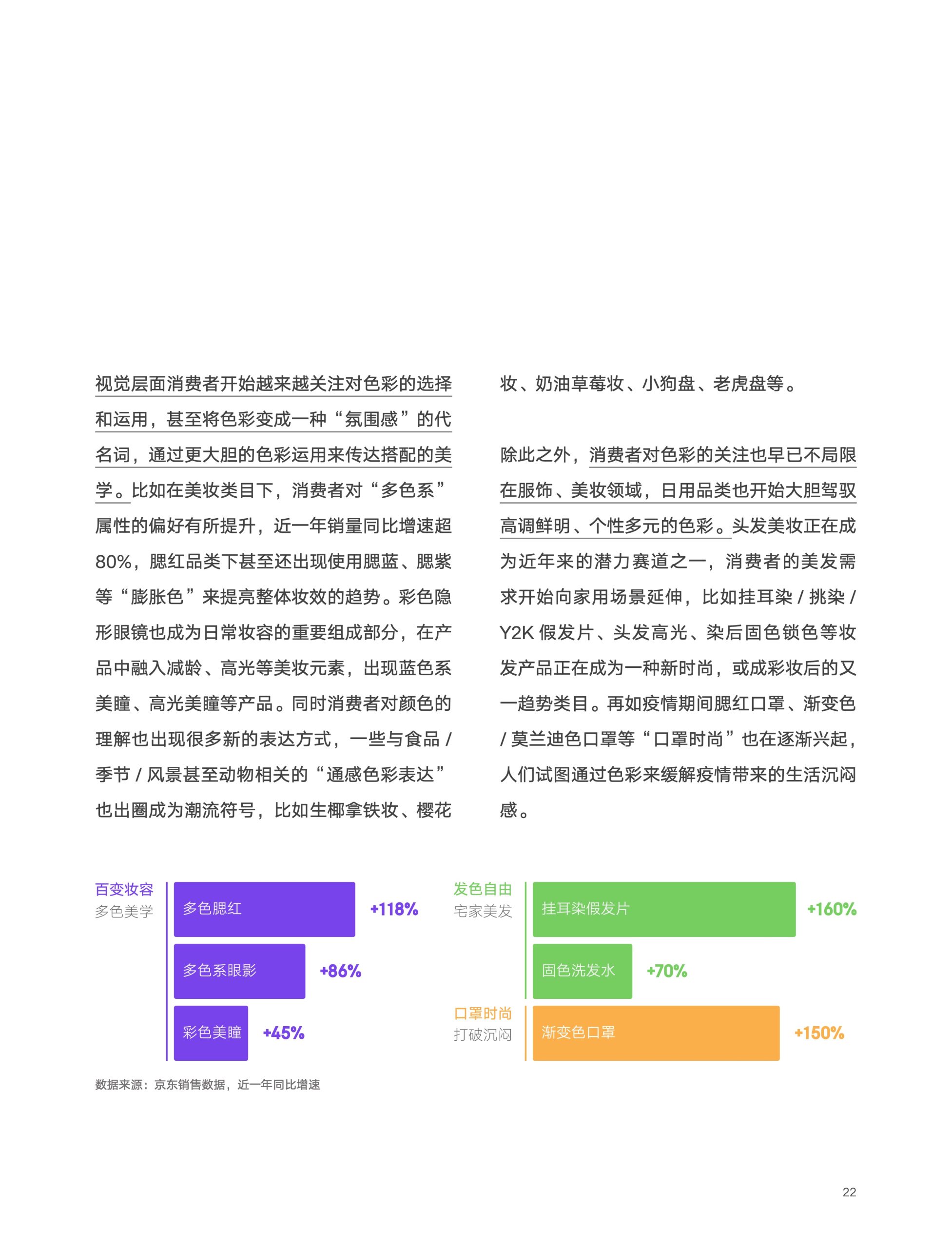 2022京东618消费新趋势(图22)